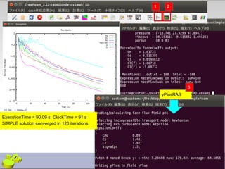 1 2
ExecutionTime = 90.09 s ClockTime = 91 s
SIMPLE solution converged in 123 iterations
yPlusRAS
3
 