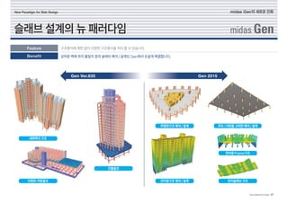 Meshed slab 카다로그 | PDF