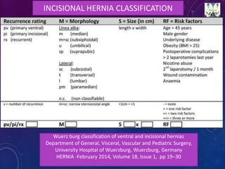 Wuerz burg classification of ventral and incisional hernias
Department of General, Visceral, Vascular and Pediatric Surgery,
University Hospital of Wuerzburg, Wuerzburg, Germany
HERNIA -February 2014, Volume 18, Issue 1, pp 19–30
INCISIONAL HERNIA CLASSIFICATION
 