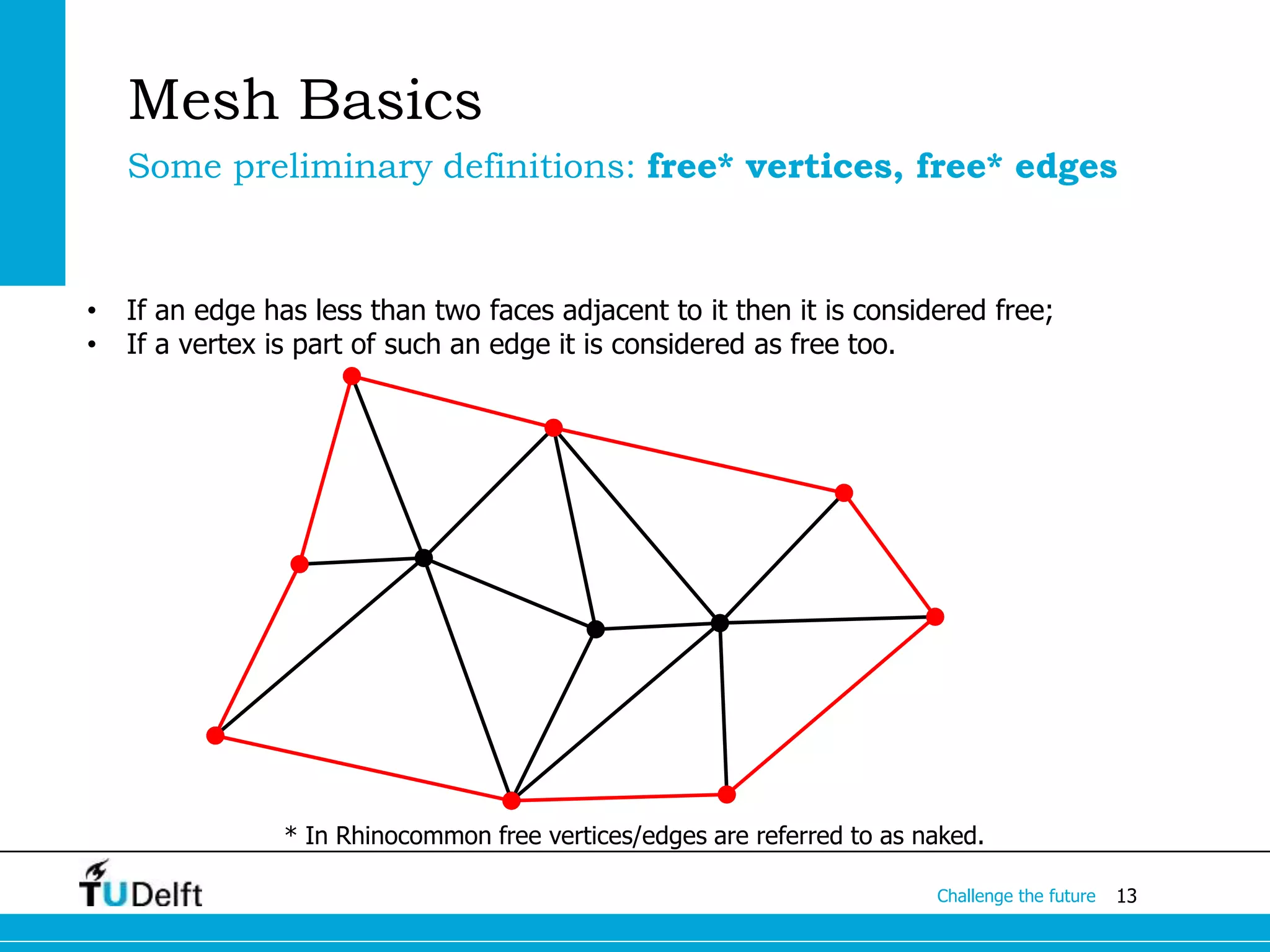 13Challenge the future
Mesh Basics
Some preliminary definitions: free* vertices, free* edges
• If an edge has less than two faces adjacent to it then it is considered free;
• If a vertex is part of such an edge it is considered as free too.
* In Rhinocommon free vertices/edges are referred to as naked.
 