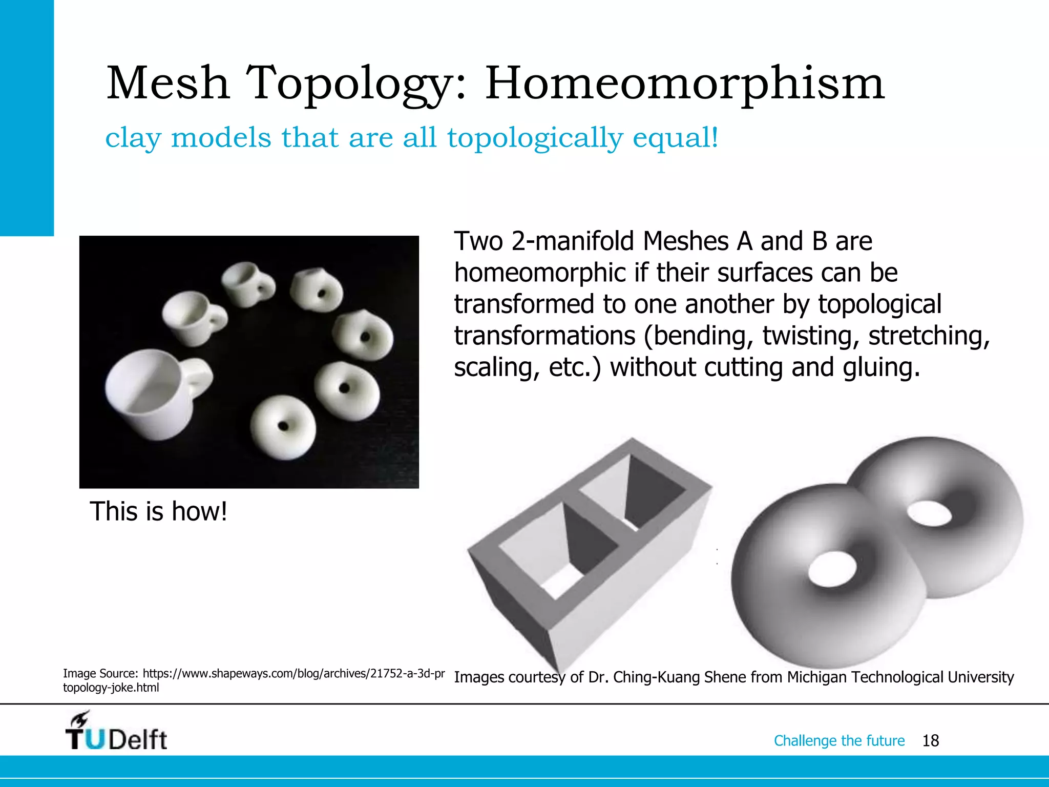 18Challenge the future
Image Source: https://www.shapeways.com/blog/archives/21752-a-3d-printed-
topology-joke.html
Mesh Topology: Homeomorphism
clay models that are all topologically equal!
Images courtesy of Dr. Ching-Kuang Shene from Michigan Technological University
Two 2-manifold Meshes A and B are
homeomorphic if their surfaces can be
transformed to one another by topological
transformations (bending, twisting, stretching,
scaling, etc.) without cutting and gluing.
This is how!
 