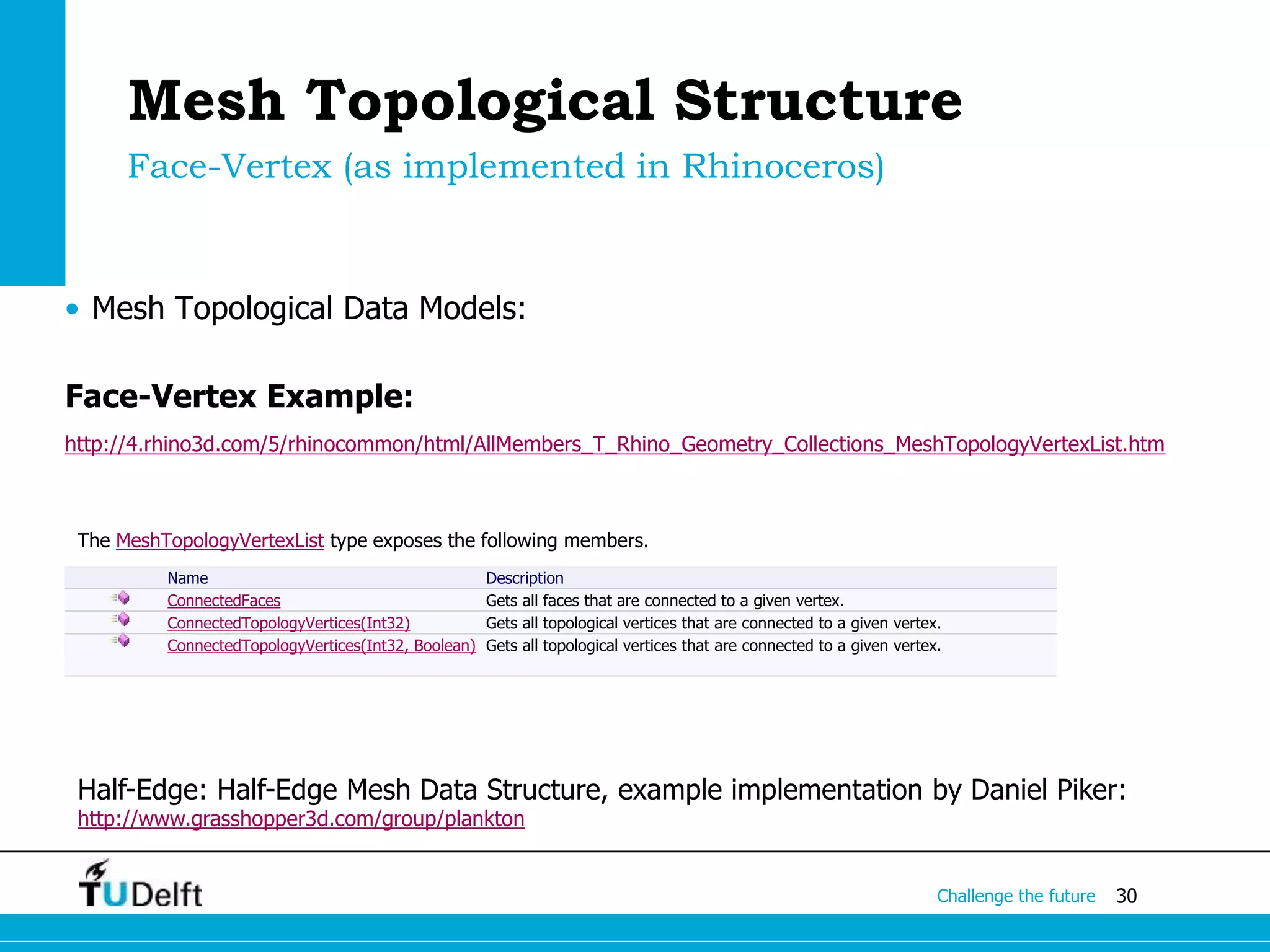 30Challenge the future
Mesh Topological Structure
• Mesh Topological Data Models:
Face-Vertex Example:
http://4.rhino3d.com/5/rhinocommon/html/AllMembers_T_Rhino_Geometry_Collections_MeshTopologyVertexList.htm
Face-Vertex (as implemented in Rhinoceros)
Name Description
ConnectedFaces Gets all faces that are connected to a given vertex.
ConnectedTopologyVertices(Int32) Gets all topological vertices that are connected to a given vertex.
ConnectedTopologyVertices(Int32, Boolean) Gets all topological vertices that are connected to a given vertex.
The MeshTopologyVertexList type exposes the following members.
Half-Edge: Half-Edge Mesh Data Structure, example implementation by Daniel Piker:
http://www.grasshopper3d.com/group/plankton
 