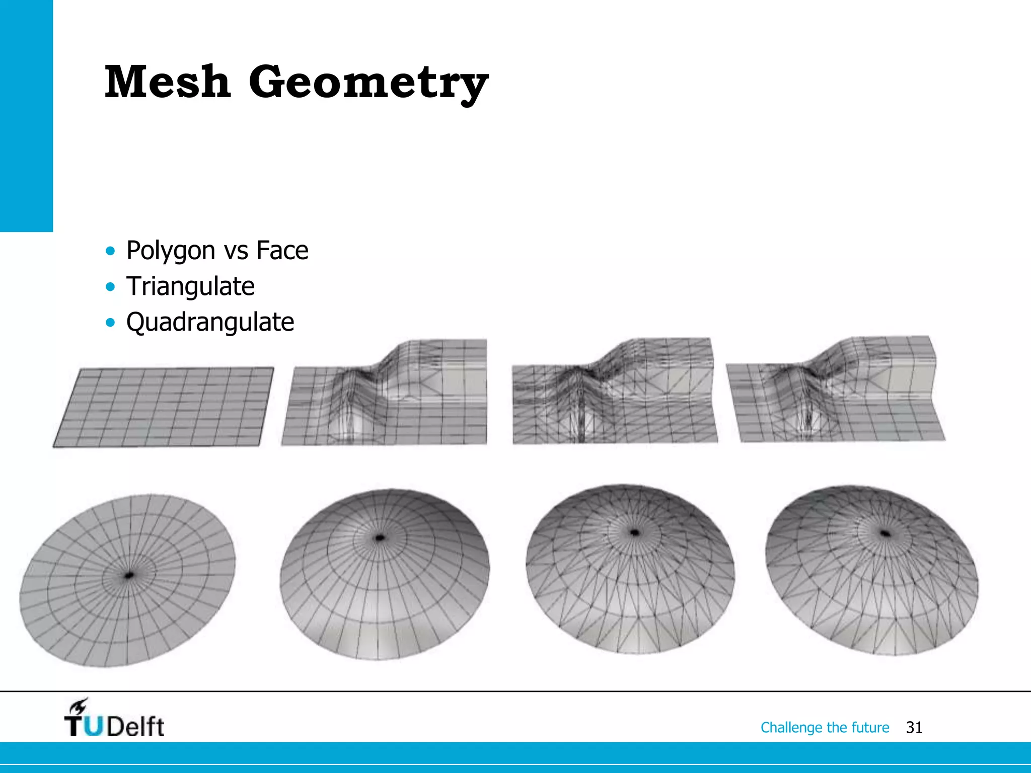 31Challenge the future
Mesh Geometry
• Polygon vs Face
• Triangulate
• Quadrangulate
 