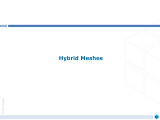 ©ZeusNumerix
Hybrid Meshes
 
