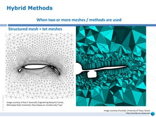©ZeusNumerix
Hybrid Methods
Structured mesh + tet meshes
Image courtesy of acelab, University of Texas, Austin,
http://acelab.ae.utexas.edu
Image courtesy of Roy P. Koomullil, Engineering Research Center,
Mississippi State University, http://www.erc.msstate.edu/~roy/
When two or more meshes / methods are used
 
