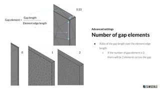 Advanced settings
● Ratio of the gap length over the element edge
length
○ If the number of gap element is 2,
there will be 2 elements across the gap
Number of gap elements
210
Gap length
Element edge length
Gap element =
0.33
 