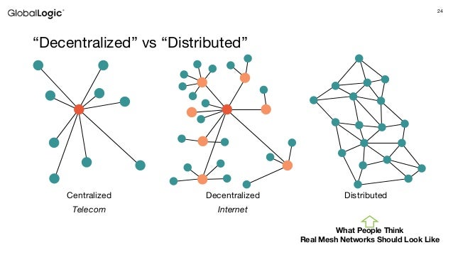 Mesh IoT Networks Explained