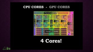 CPU CORES - GPU CORES
 