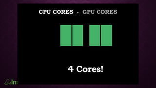 CPU CORES - GPU CORES
 