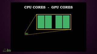 CPU CORES - GPU CORES
 