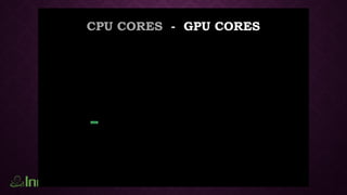 CPU CORES - GPU CORES
 