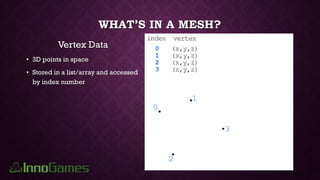 WHAT’S IN A MESH?
Vertex Data
• 3D points in space
• Stored in a list/array and accessed
by index number
 