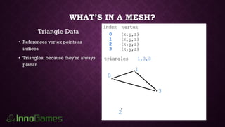WHAT’S IN A MESH?
Triangle Data
• References vertex points as
indices
• Triangles, because they’re always
planar
 
