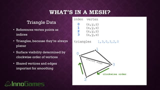 WHAT’S IN A MESH?
Triangle Data
• References vertex points as
indices
• Triangles, because they’re always
planar
• Surface visibility determined by
clockwise order of vertices
• Shared vertices and edges
important for smoothing
 