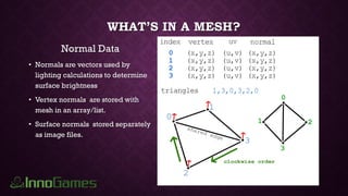WHAT’S IN A MESH?
Normal Data
• Normals are vectors used by
lighting calculations to determine
surface brightness
• Vertex normals are stored with
mesh in an array/list.
• Surface normals stored separately
as image files.
 