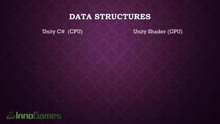 DATA STRUCTURES
Unity C# (CPU) Unity Shader (GPU)
 