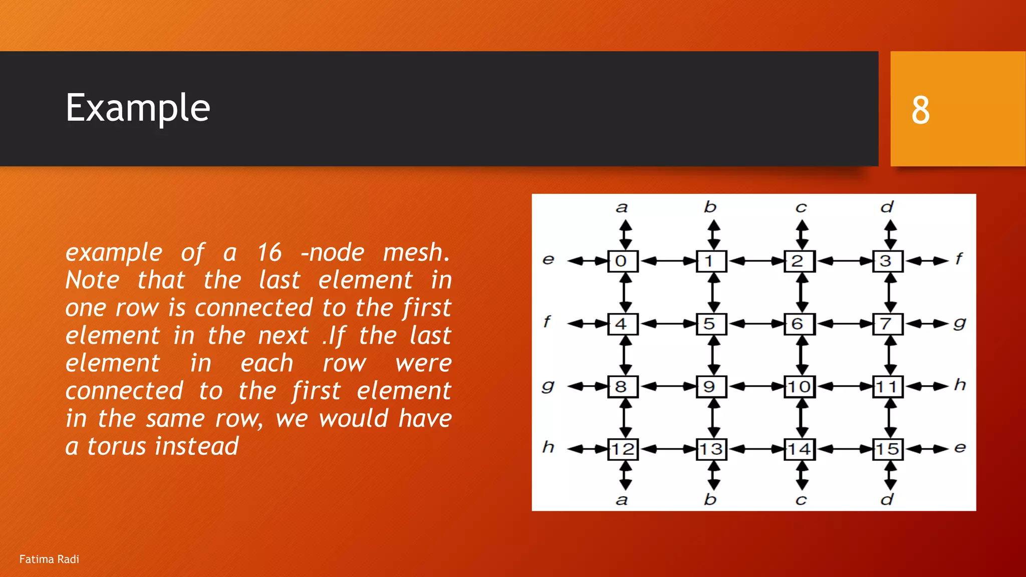 Example
example of a 16 -node mesh.
Note that the last element in
one row is connected to the first
element in the next .If the last
element in each row were
connected to the first element
in the same row, we would have
a torus instead
8
Fatima Radi
 
