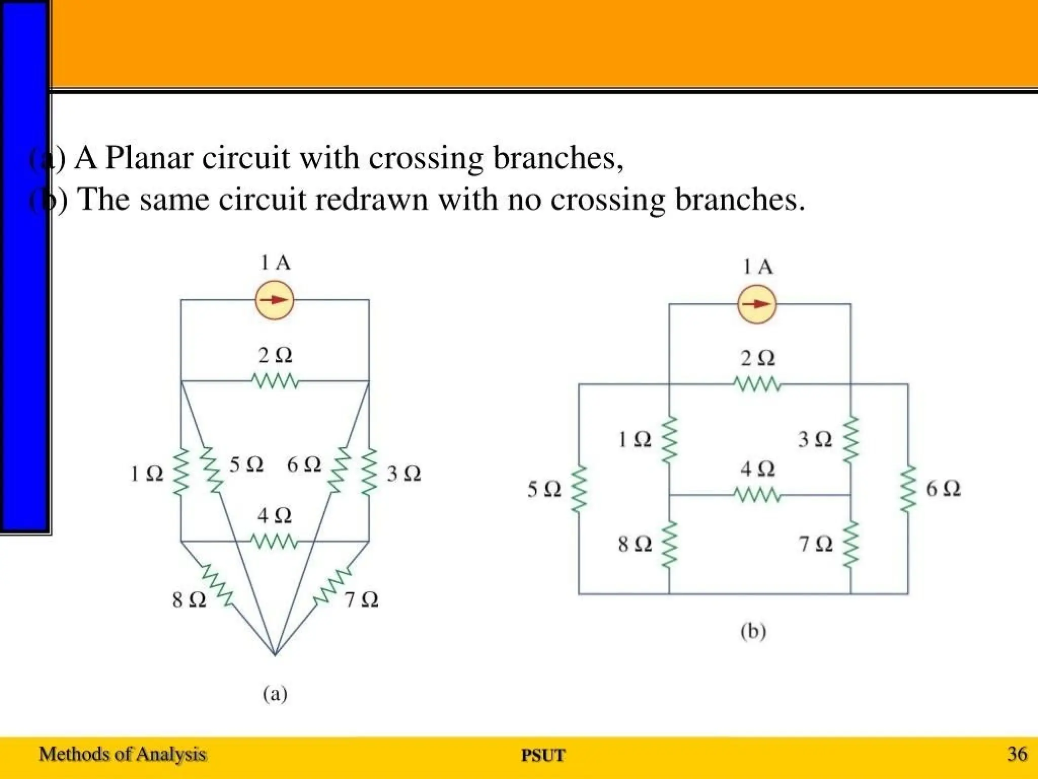 Mesh & Nodal analysis used in circuit analysis | PPTX