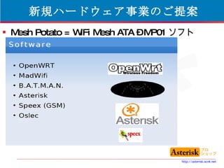 新規ハードウェア事業のご提案 Mesh Potato = WiFi Mesh ATA – MP01 ソフト 