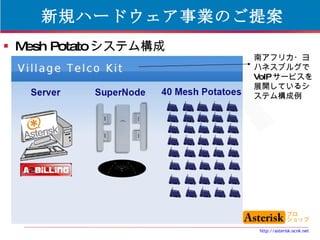 新規ハードウェア事業のご提案 Mesh Potato システム構成 南アフリカ・ヨハネスブルグで VoIP サービスを展開しているシステム構成例 