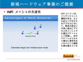 新規ハードウェア事業のご提案 WiFi  メッシュの先進性 WiFi メッシュは、インテリジェント機能がある。たとえばエリア外からのアクセスに対して、緊急の度合いが高い場合にアクセスポイント上でも優位パケットとして認識し、他のパケットよりもより優位に通信をおこなうという機能も兼ね備えている。 