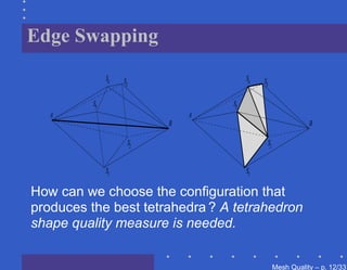 Edge Swapping
               S4   S3                 S4   S3

          S5                      S5
   A                          A
                          B                                      B

                     S2                          S2


               S1                      S1

How can we choose the conﬁguration that
produces the best tetrahedra ? A tetrahedron
shape quality measure is needed.


                                                      Mesh Quality – p. 12/331
 