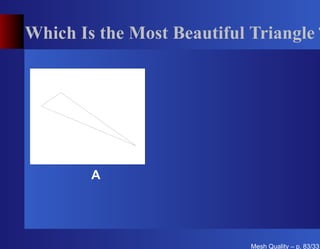 Which Is the Most Beautiful Triangle ?




        A




                            Mesh Quality – p. 83/331
 