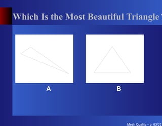 Which Is the Most Beautiful Triangle ?




        A                B




                             Mesh Quality – p. 83/331
 