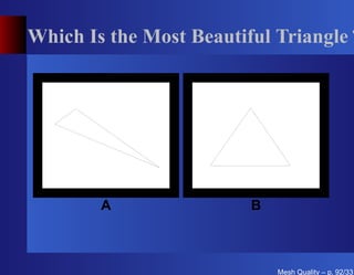 Which Is the Most Beautiful Triangle ?




        A                B



                             Mesh Quality – p. 92/331
 