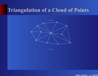 Triangulation of a Cloud of Points
                 ...




                 ...




                            Mesh Quality – p. 103/331
 