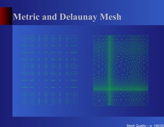 Metric and Delaunay Mesh




                           Mesh Quality – p. 146/331
 