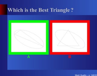 Which is the Best Triangle ?




        A                B



                               Mesh Quality – p. 148/331
 