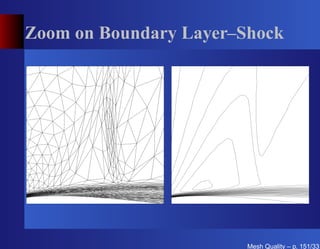 Zoom on Boundary Layer–Shock




                        Mesh Quality – p. 151/331
 