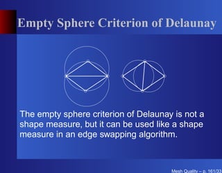 Empty Sphere Criterion of Delaunay




The empty sphere criterion of Delaunay is not a
shape measure, but it can be used like a shape
measure in an edge swapping algorithm.



                                      Mesh Quality – p. 161/331
 