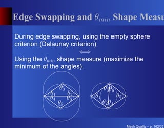Edge Swapping and θmin Shape Measu
During edge swapping, using the empty sphere
criterion (Delaunay criterion)
                        ⇐⇒
Using the θmin shape measure (maximize the
minimum of the angles).


                θ3             θ3 θ6
           θ1        θ2   θ1           θ5
           θ4        θ6
                θ5             θ2 θ4


                                            Mesh Quality – p. 162/331
 