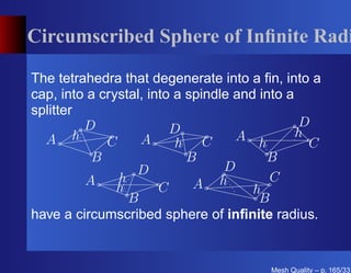 Circumscribed Sphere of Inﬁnite Radi

The tetrahedra that degenerate into a ﬁn, into a
cap, into a crystal, into a spindle and into a
splitter
          D              D                     D
        h                           A          h
  A          C     A      h C           h        C
           B                B            B
                  D               D
          A    h                          C
               h       C     A h       h
                 B                      B
have a circumscribed sphere of inﬁnite radius.


                                         Mesh Quality – p. 165/331
 