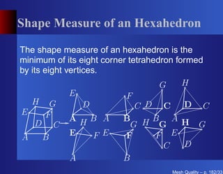 Shape Measure of an Hexahedron

The shape measure of an hexahedron is the
minimum of its eight corner tetrahedron formed
by its eight vertices.
                                    G     H
              E            F
   H G            D           C D C       D C
E       F     AHB A       B HB A H
    D C                      G      G        G
A      B
              E      F E   F       F E
                                     C    D
              A           B
                                     Mesh Quality – p. 182/331
 