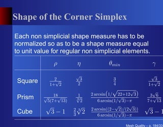 Shape of the Corner Simplex

Each non simplicial shape measure has to be
normalized so as to be a shape measure equal
to unit value for regular non simplicial elements.
                ρ            η               θmin                     γ
                             √                                      √
                2             3                3                      3
 Square         √
              1+ 2           2                 4
                                                                     √
                                                                   1+ 2
                                              √         √           √
                 18√          1      2 arcsin(1/ 22+12 3)          3 √6
 Prism    √
              5(7+ 13)
                             √
                             3
                               2
                                                    √
                                         6 arcsin(1/ 3)−π         7+ 13
           √                 √                     √    √       √
                         2   3       2 arcsin((2− 2)/(2 3))
 Cube          3−1       3       2                  √
                                         6 arcsin(1/ 3)−π
                                                                    3−1

                                                     Mesh Quality – p. 184/331
 