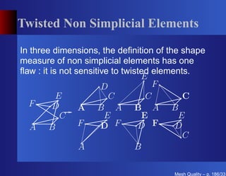 Twisted Non Simplicial Elements

In three dimensions, the deﬁnition of the shape
measure of non simplicial elements has one
ﬂaw : it is not sensitive to twisted elements.
                                  E
                       D              F
           E             C          C       C
  F       D      A B A B A B
            C           E          E      E
   A B           F     D F       D F      D
                                            C
                 A               B

                                       Mesh Quality – p. 186/331
 