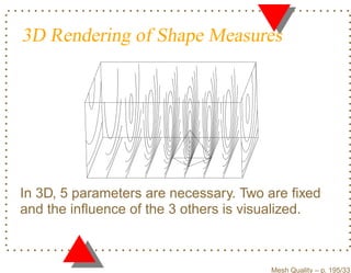 3D Rendering of Shape Measures




In 3D, 5 parameters are necessary. Two are ﬁxed
and the inﬂuence of the 3 others is visualized.



                                       Mesh Quality – p. 195/331
 