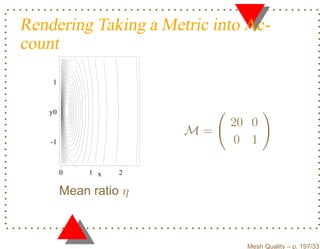 Rendering Taking a Metric into Ac-
count
     1



    y0
                             20 0
                        M=
    -1                       0 1

         0    1 x   2

         Mean ratio η



                               Mesh Quality – p. 197/331
 