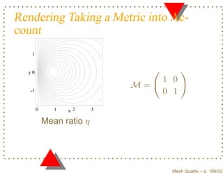 Rendering Taking a Metric into Ac-
count
   1


  y0
                                    1 0
                               M=
   -1                               0 1
        0      1   x2      3

            Mean ratio η




                                     Mesh Quality – p. 199/331
 