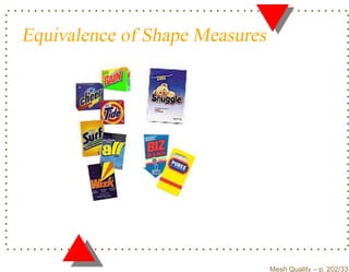 Equivalence of Shape Measures




                                Mesh Quality – p. 202/331
 