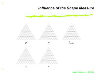 Inﬂuence of the Shape Measure




ρ        η         θmin




γ        r
                     Mesh Quality – p. 230/331
 