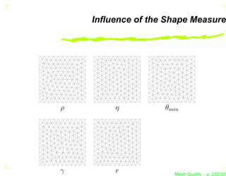 Inﬂuence of the Shape Measure




ρ        η         θmin




γ        r           Mesh Quality – p. 232/331
 
