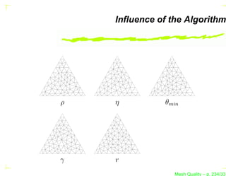 Inﬂuence of the Algorithm




ρ   η          θmin




γ   r
                 Mesh Quality – p. 234/331
 
