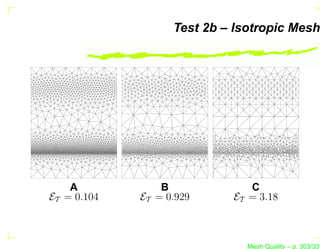 Test 2b – Isotropic Mesh




    A            B             C
ET = 0.104   ET = 0.929     ET = 3.18



                               Mesh Quality – p. 303/331
 