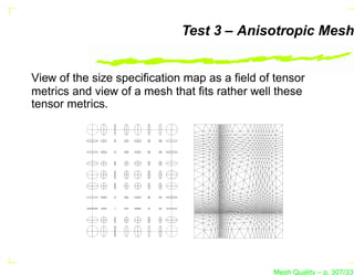 Test 3 – Anisotropic Mesh


View of the size speciﬁcation map as a ﬁeld of tensor
metrics and view of a mesh that ﬁts rather well these
tensor metrics.




                                              Mesh Quality – p. 307/331
 