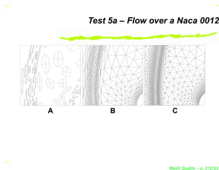 Test 5a – Flow over a Naca 0012




A        B              C




                       Mesh Quality – p. 312/331
 