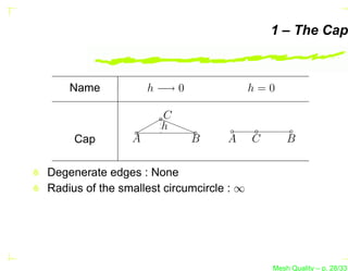 1 – The Cap



    Name            h −→ 0                h=0

                      C
                      h
     Cap        A            B     A      C       B

Degenerate edges : None
Radius of the smallest circumcircle : ∞




                                              Mesh Quality – p. 28/331
 